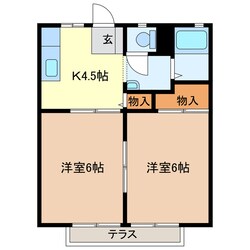 パナハイツ石原第３の物件間取画像